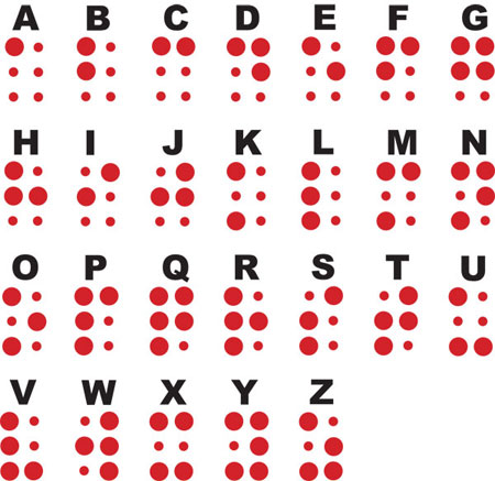 braille_alphabet1.jpg