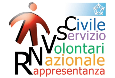 rappresentanza